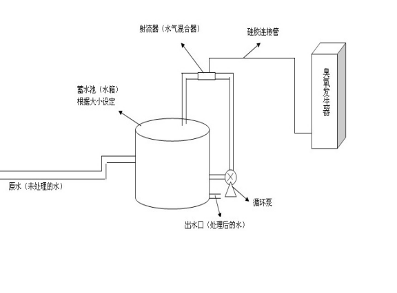 1611104420492840.png image.png