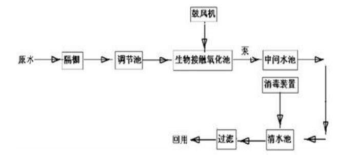 1611367193438074.png image.png