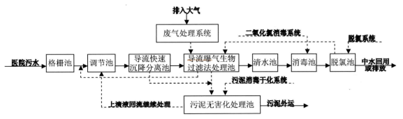 1618280843799256.png image.png